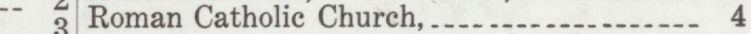 The line reading Roman Catholic Church in the 1921 atlas index