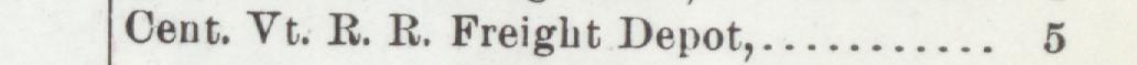 The line reading Cent. Vt. R. R. Freight Depot in the 1902 atlas index