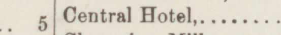The line reading Central Hotel in the 1887 atlas index