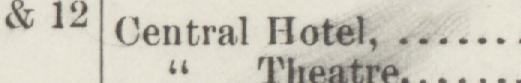 The line reading Central Hotel in the 1890 atlas index