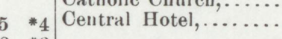 The line reading Central Hotel in the 1892 atlas index