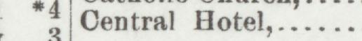 The line reading Central Hotel in the 1896 atlas index