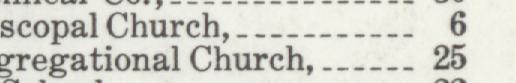 The line reading Chal Church in the 1910 atlas index