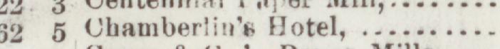The line reading Chambertin's Hotel in the 1898 atlas index