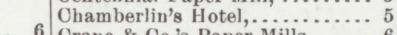 The index line reading Chamberlin's Hotel in the 1905 atlas