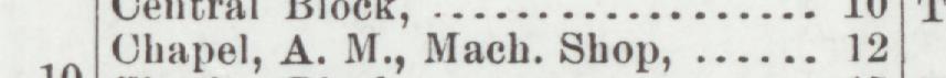The line reading Chapel, A. M., Mach. Shop in the 1900 atlas index
