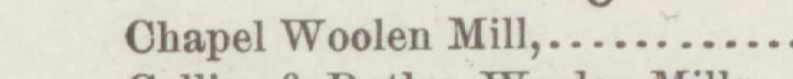 The line reading Chapel Woolen Mill in the 1888 atlas index