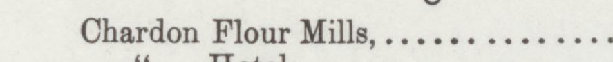 The line reading Chardon Flour Mill in the 1893 atlas index