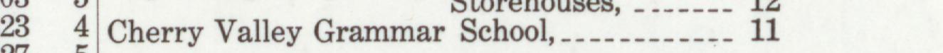 The line reading Cherry Valley Grammar School in the 1910 atlas index