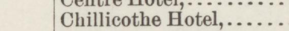 The line reading Chillicothe Hotel in the 1885 atlas index