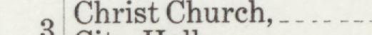 The line reading Christ Church in the 1908 atlas index