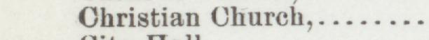 The line reading Christian Church in the 1893 atlas index