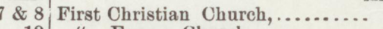 The line reading Christian Church in the 1897 atlas index