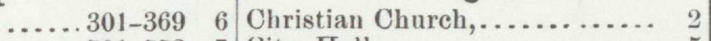 The line reading Christian Church in the 1900 atlas index