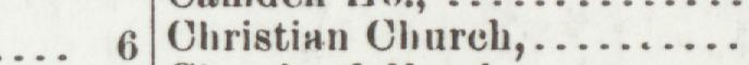 The line reading Christian Church in the 1905 atlas index