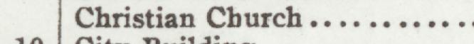 The line reading Christian Church in the 1907 atlas index