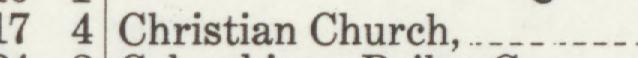The line reading Christian Church in the 1909 atlas index