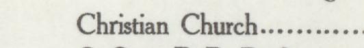 The line reading Christian Church in the 1912 atlas index