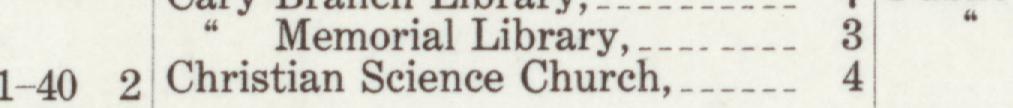 The line reading Christian Science Church in the 1908 atlas index