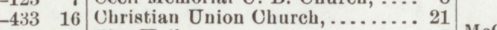 The line reading Christian Union Church in the 1905 atlas index