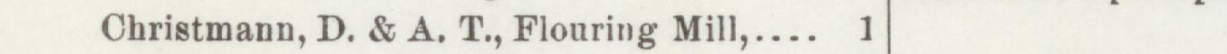 The line reading Christmann, D. & A. T., Flouring Mill in the 1898 atlas index