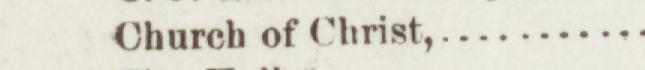 The line reading Church of Christ in the 1895 atlas index