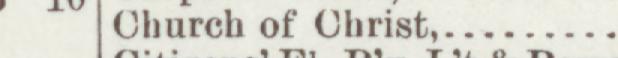 The line reading Church of Christ in the 1897 atlas index