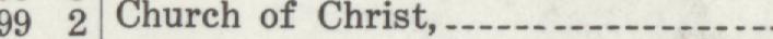 The line reading Church of Christ in the 1915 atlas index