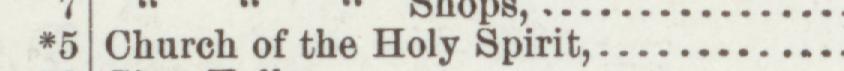 The line reading Church of the Holy Spirit in the 1897 atlas index