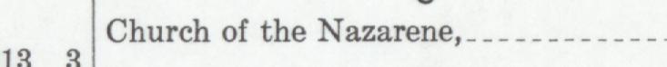 The line reading Church of the Nazarene in the 1946 atlas index