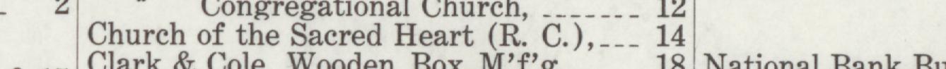 The line reading Church of the Sacred Heart (R C.) in the 1912 atlas index
