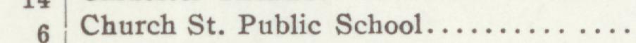 The line reading Church St. Public School in the 1908 atlas index