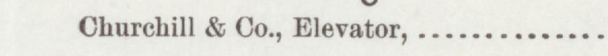 The line reading Churchill & Co., Elevator in the 1893 atlas index