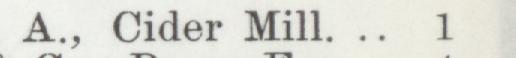 The index line reading Cider Mill in the 1901 atlas