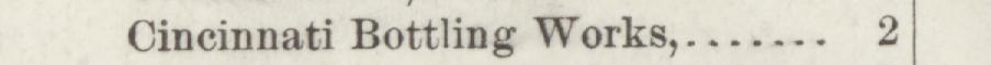 The line reading Cincinnati Bottling Works in the 1884 atlas index