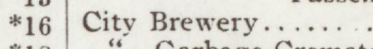 The line reading City Brewery in the 1907 atlas index