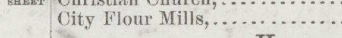 The line reading City Flour Mills in the 1893 atlas index