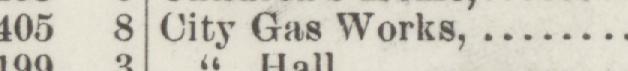 The line reading City Gas Works in the 1890 atlas index