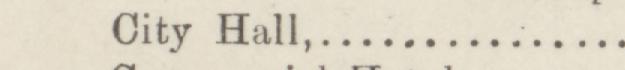 The line reading City Hall in the 1884 atlas index