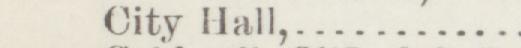 The line reading City Hall in the 1885 atlas index