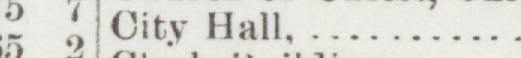The line reading City Hall in the 1892 atlas index