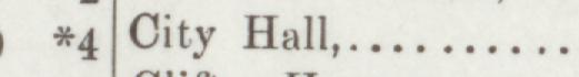 The index line reading City Hall in the 1893 atlas