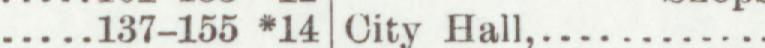 The index line reading City Hall in the 1899 atlas