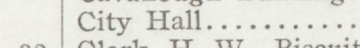 The line reading City Hall in the 1908 atlas index