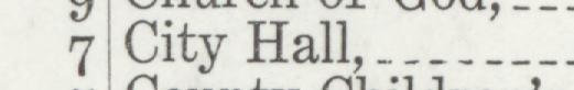 The line reading City Hall in the 1916 atlas index