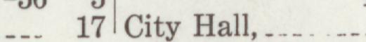 The index line reading City Hall in the 1917 atlas