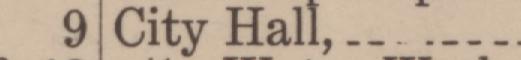The line reading City Hall in the 1922 atlas index