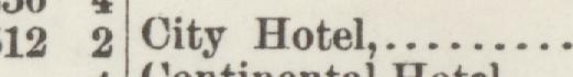 The line reading City Hotel in the 1887 atlas index