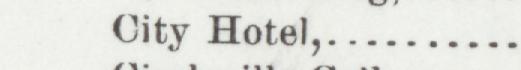 The line reading City Hotel in the 1901 atlas index