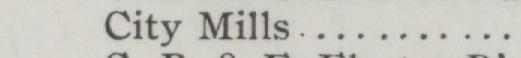 The index line reading City Mills in the 1904 atlas
